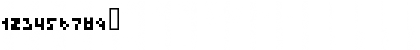 Download four pixel caps Regular Font Numeric Preview