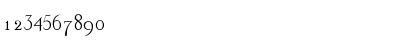 Download Dickens Regular Font Numeric Preview
