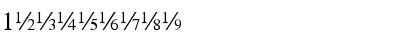 Download GrecoFractonSSK Regular Font Numeric Preview
