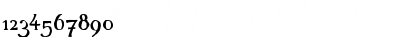 Download Handserif Medium Font Numeric Preview