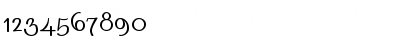 Download Ingriana Regular Font Numeric Preview