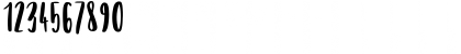 Download Anna Kay Regular Font Numeric Preview