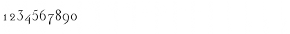 Download Linden Regular Font Numeric Preview