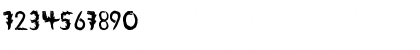 Download LinotypeWildfont Regular Font Numeric Preview
