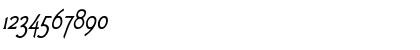 Download LoveLetters Italic Font Numeric Preview