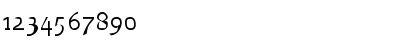 Download MetaPlus Light Font Numeric Preview