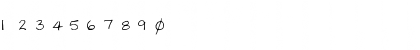 Download mimi regular Font Numeric Preview