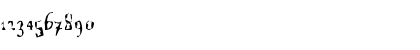 Download A Font with Serifs. Disordered Regular Font Numeric Preview