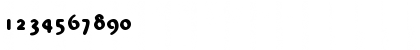 Download AbbeyURWTBol Regular Font Numeric Preview