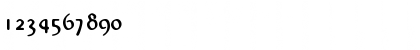 Download AbbeyURWTReg Regular Font Numeric Preview