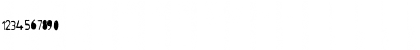 Download Antisocial Regular Font Numeric Preview