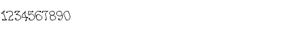 Download ArgentaBobbWig Regular Font Numeric Preview