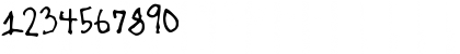 Download Ash94 igh 1994 Font Numeric Preview