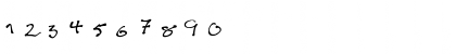 Download ATF Bosin Regular Font Numeric Preview