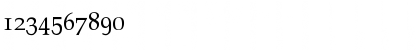 Download Athena Unicode Regular Font Numeric Preview