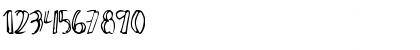 Download Ahnberg Regular Font Numeric Preview