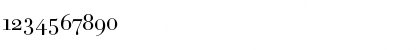 Download BodoniAntSCTLig Regular Font Numeric Preview