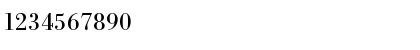 Download BodoniAntT Regular Font Numeric Preview