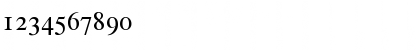 Download Greco OldStyle SSi Roman Small Caps Font Numeric Preview