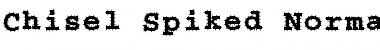 Download ChiselSpiked Normal Font Title Preview