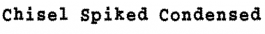 Download ChiselSpikedCondensed Normal Font Title Preview